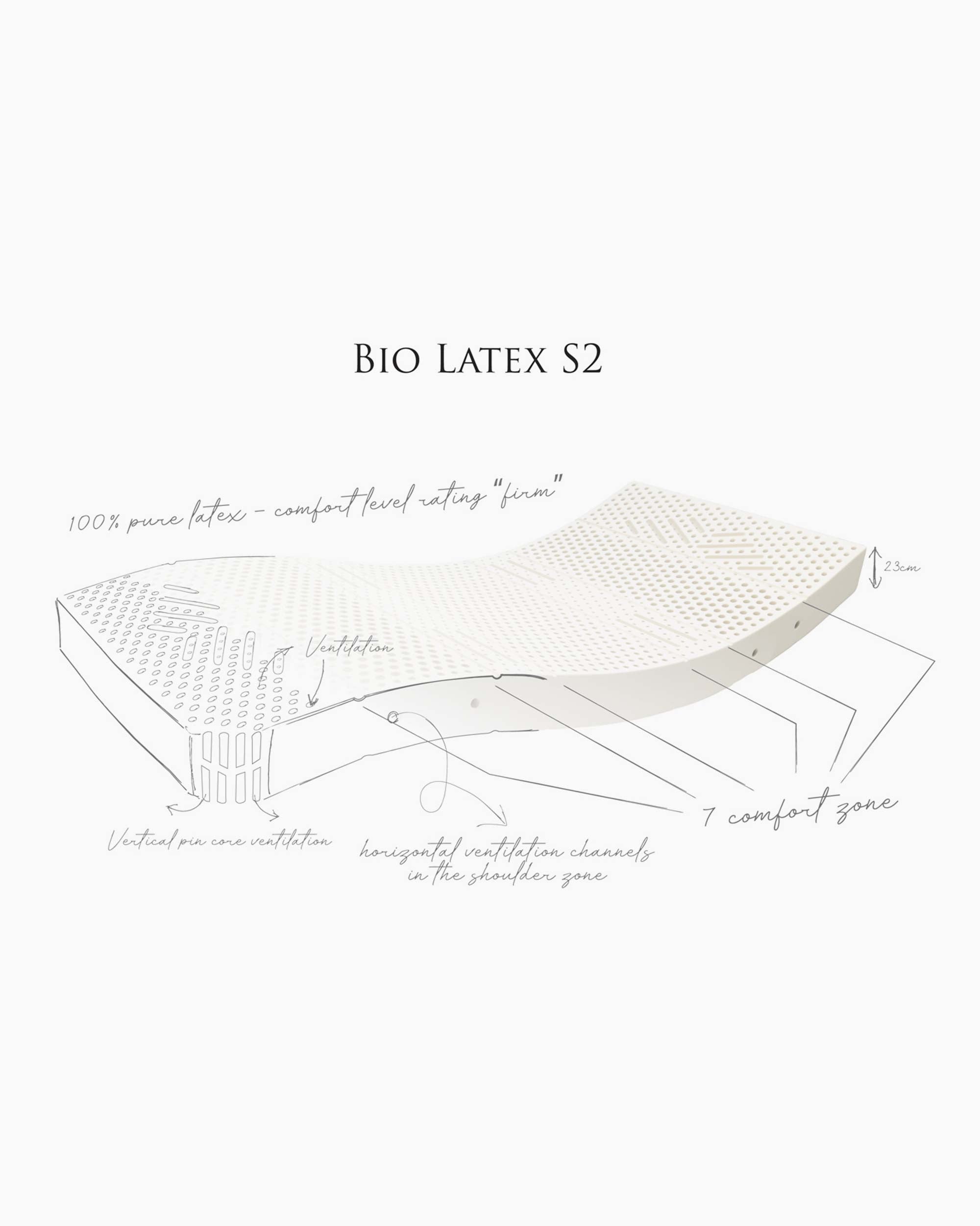 Bio Latex Mattress
